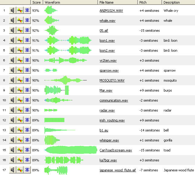 How To Download Off Of Findsounds