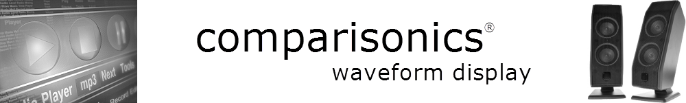 Comparisonics Waveform Display