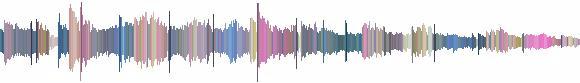 Comparisonics Waveform Display